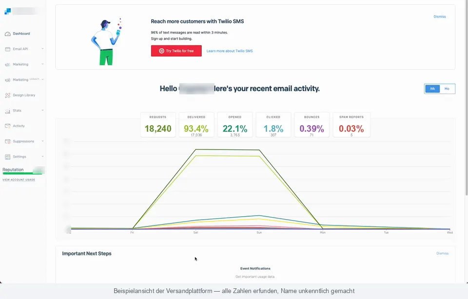 Bild vergrößern E-Mail-Marketing unlimitedMUSE — Abbildung 4