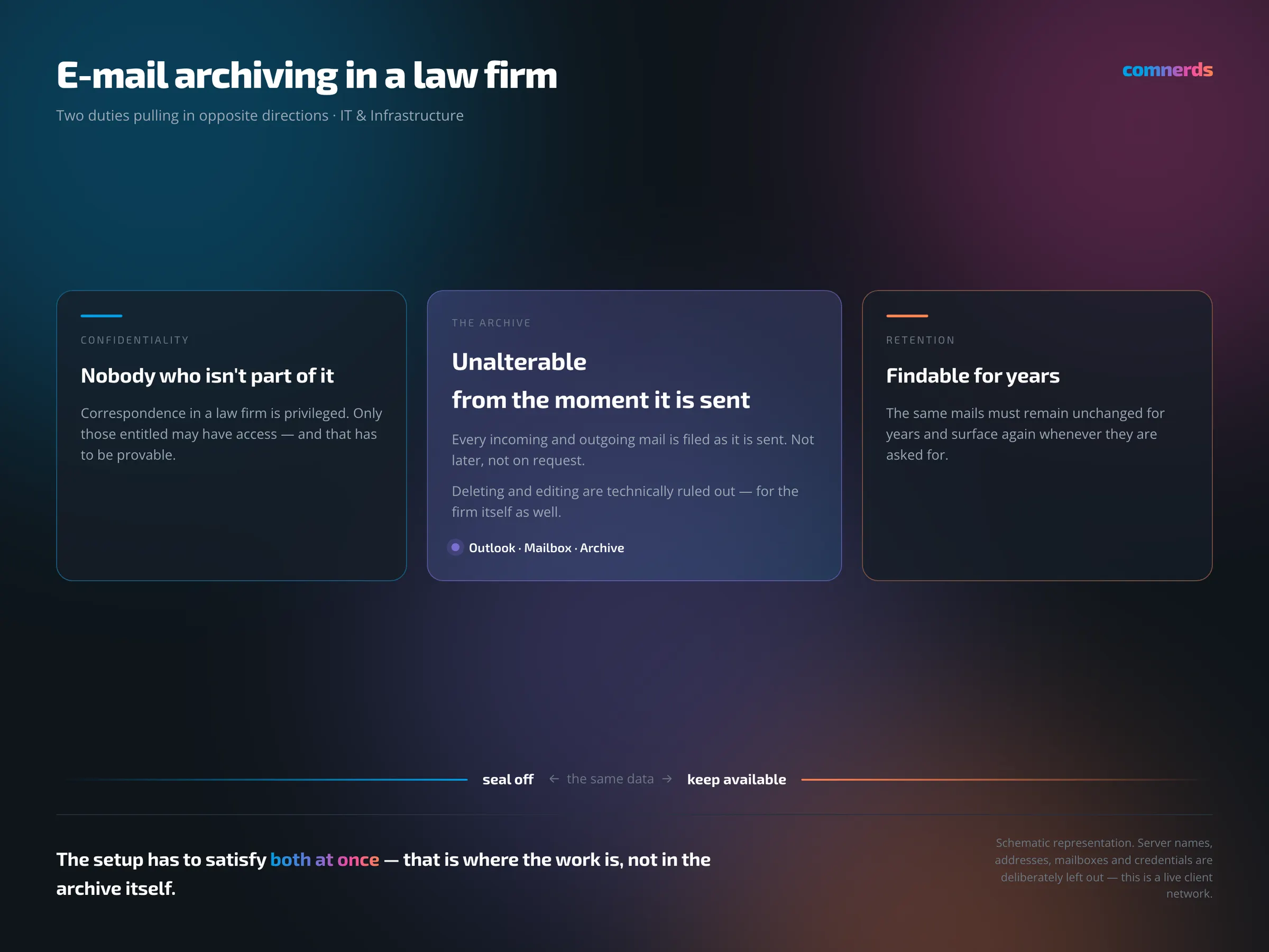 IT support for a law firm — image 1