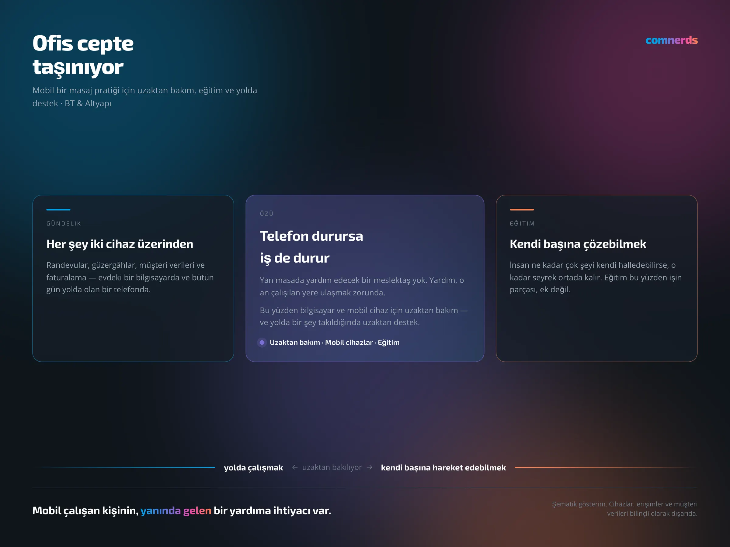 RAADOO BT desteği — görsel 1