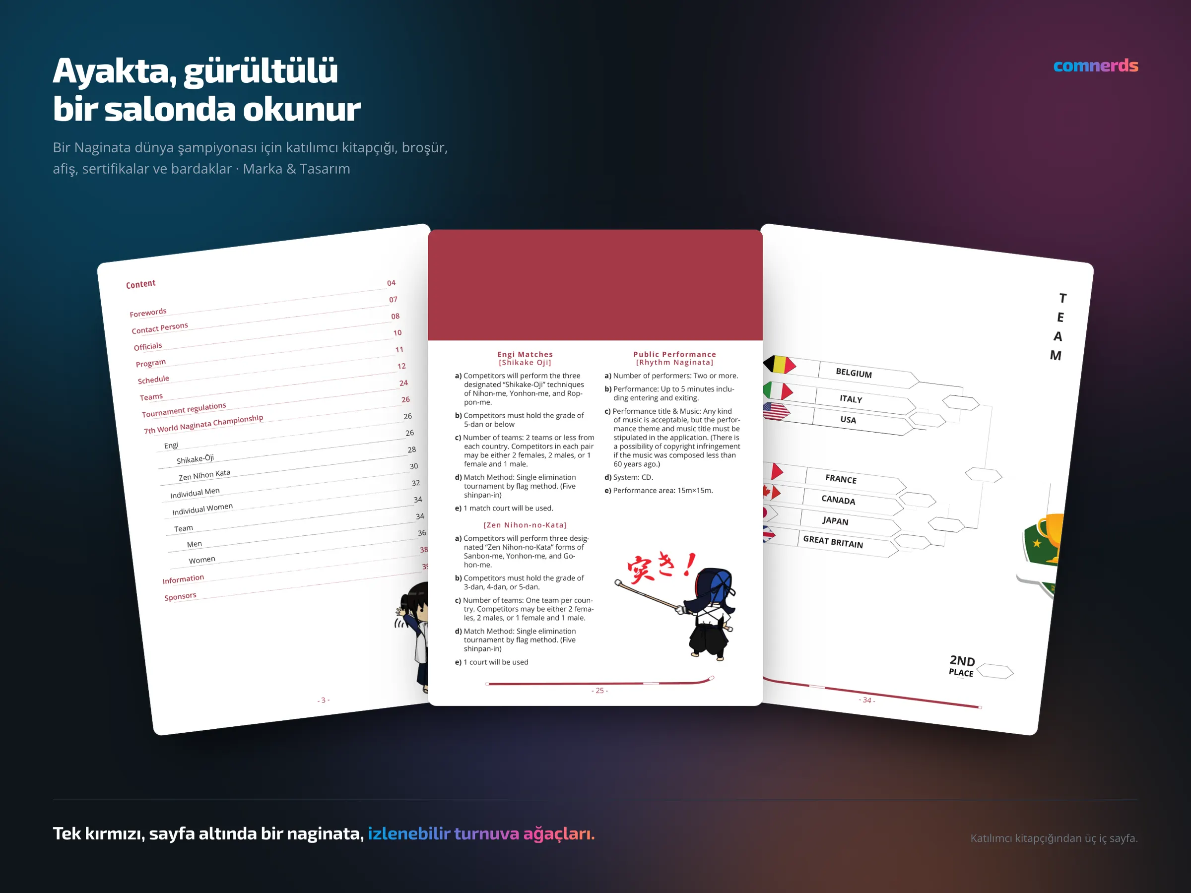 Naginata Dünya Şampiyonası baskı malzemeleri — görsel 1
