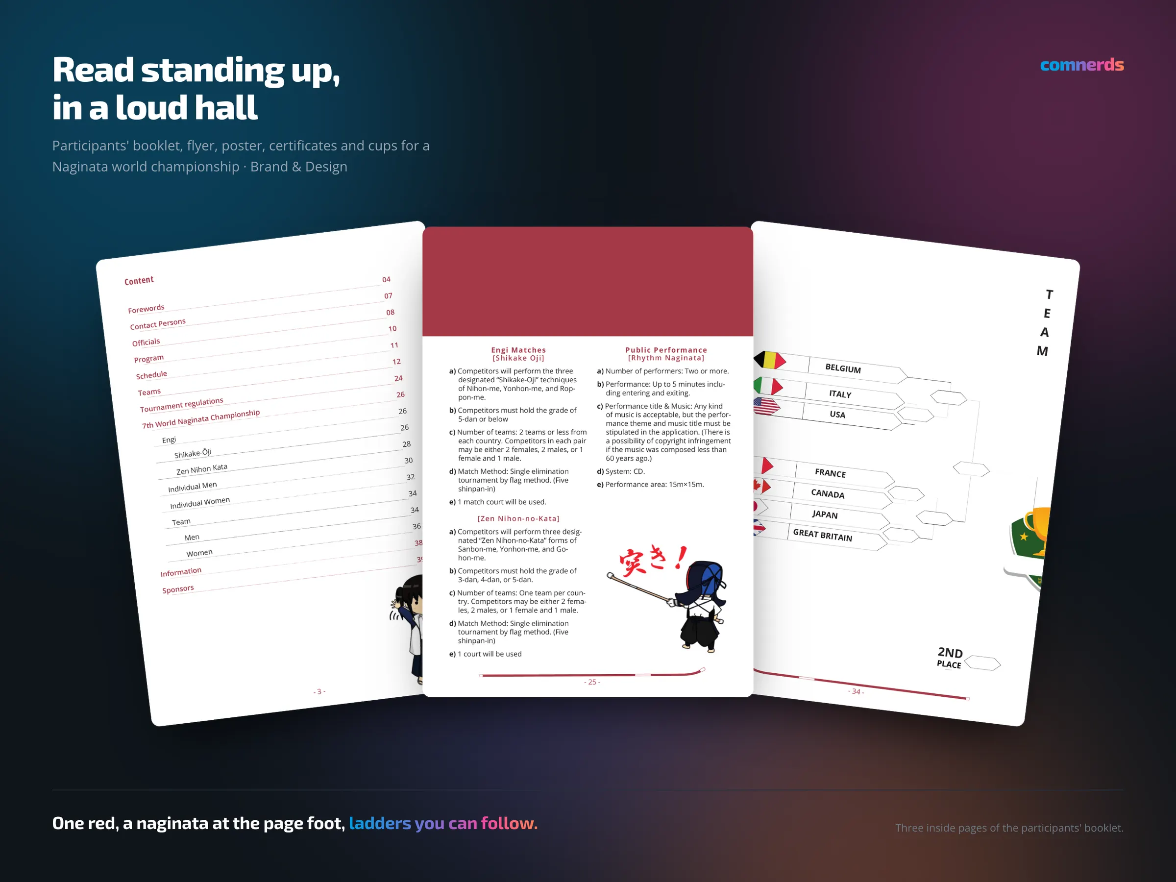 Print material for the Naginata World Championship — image 1